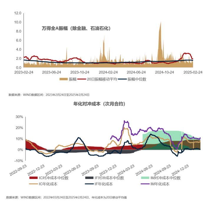 gbm-richtext-upload