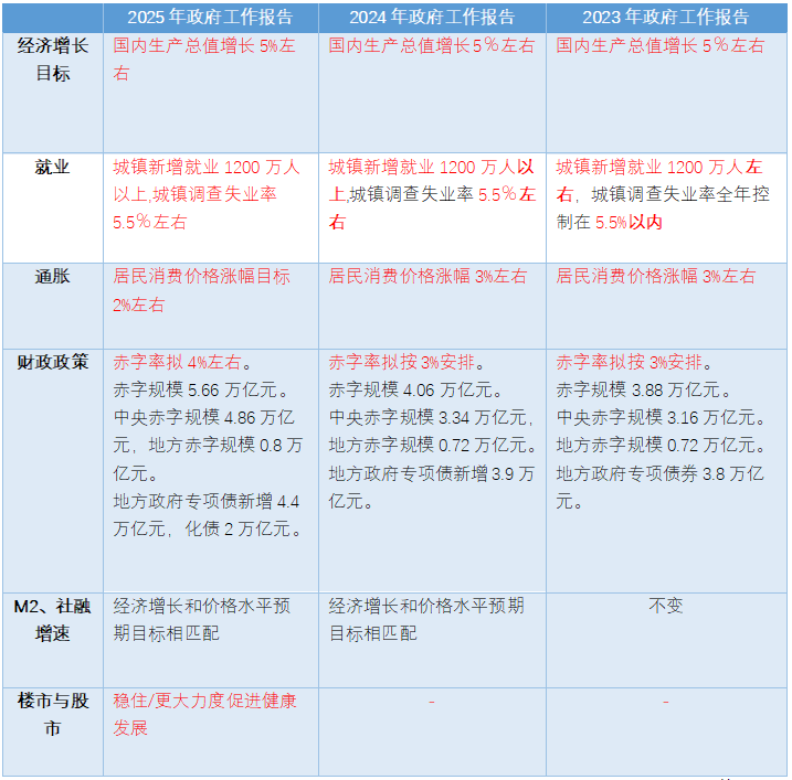 gbm-richtext-upload