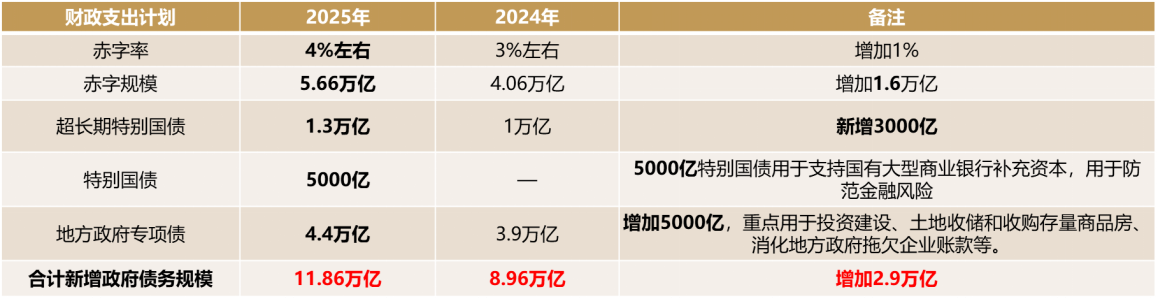 gbm-richtext-upload
