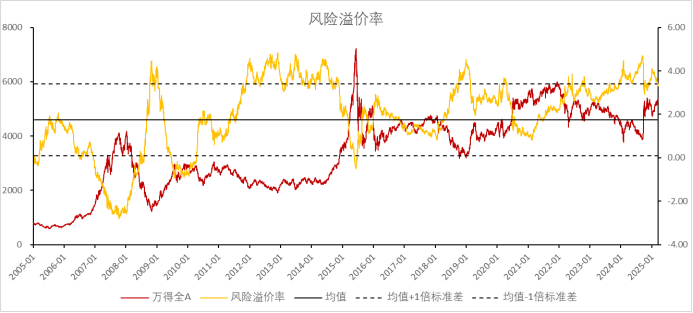 gbm-richtext-upload