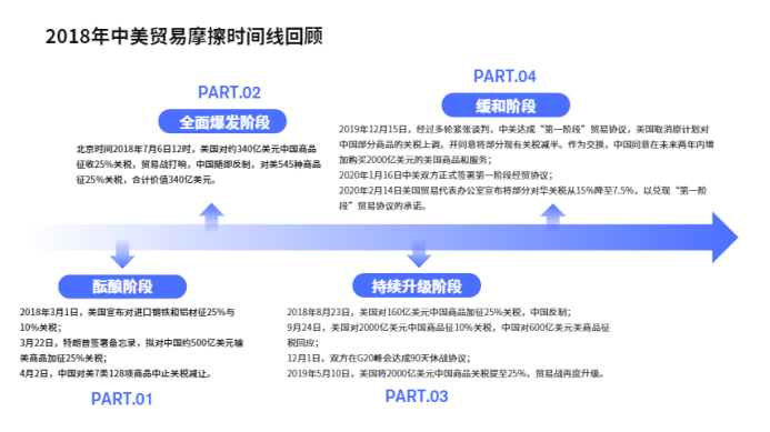 gbm-richtext-upload