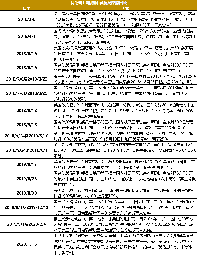 gbm-richtext-upload