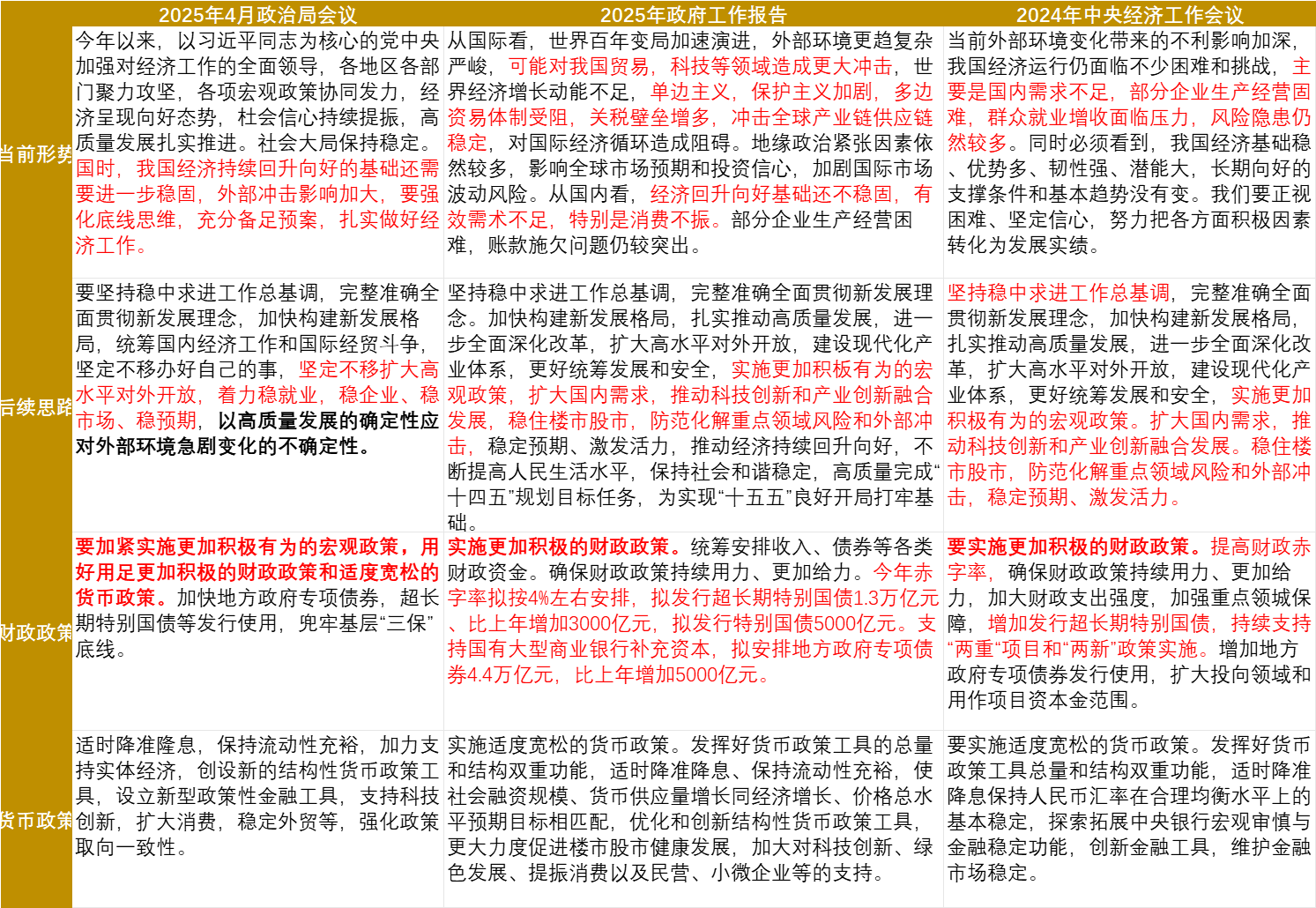 gbm-richtext-upload