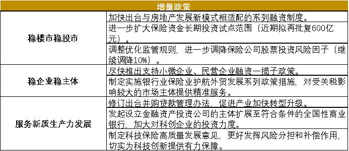 gbm-richtext-upload
