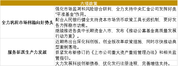 gbm-richtext-upload