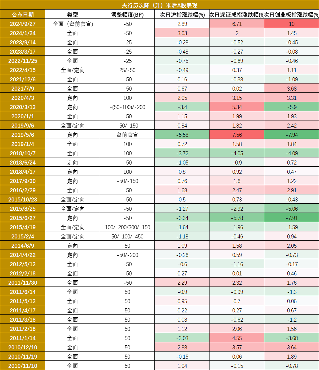 gbm-richtext-upload