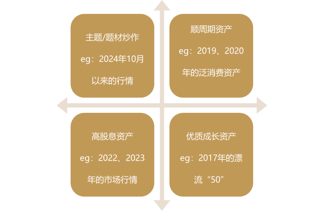 gbm-richtext-upload