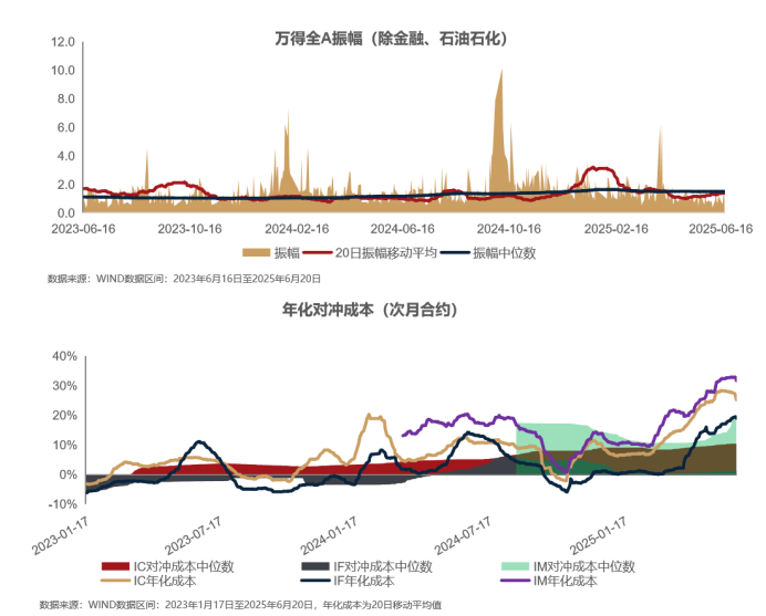 gbm-richtext-upload