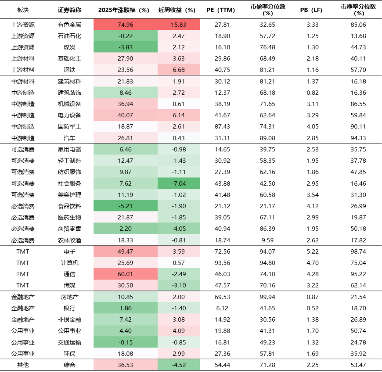 gbm-richtext-upload