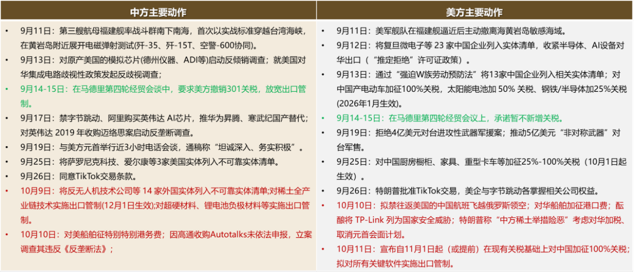 gbm-richtext-upload