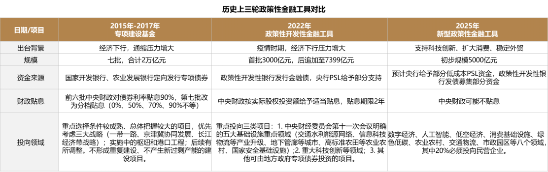 gbm-richtext-upload