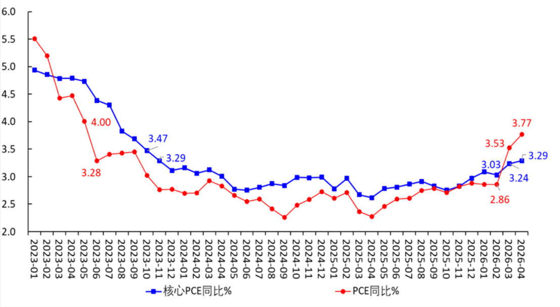 gbm-richtext-upload
