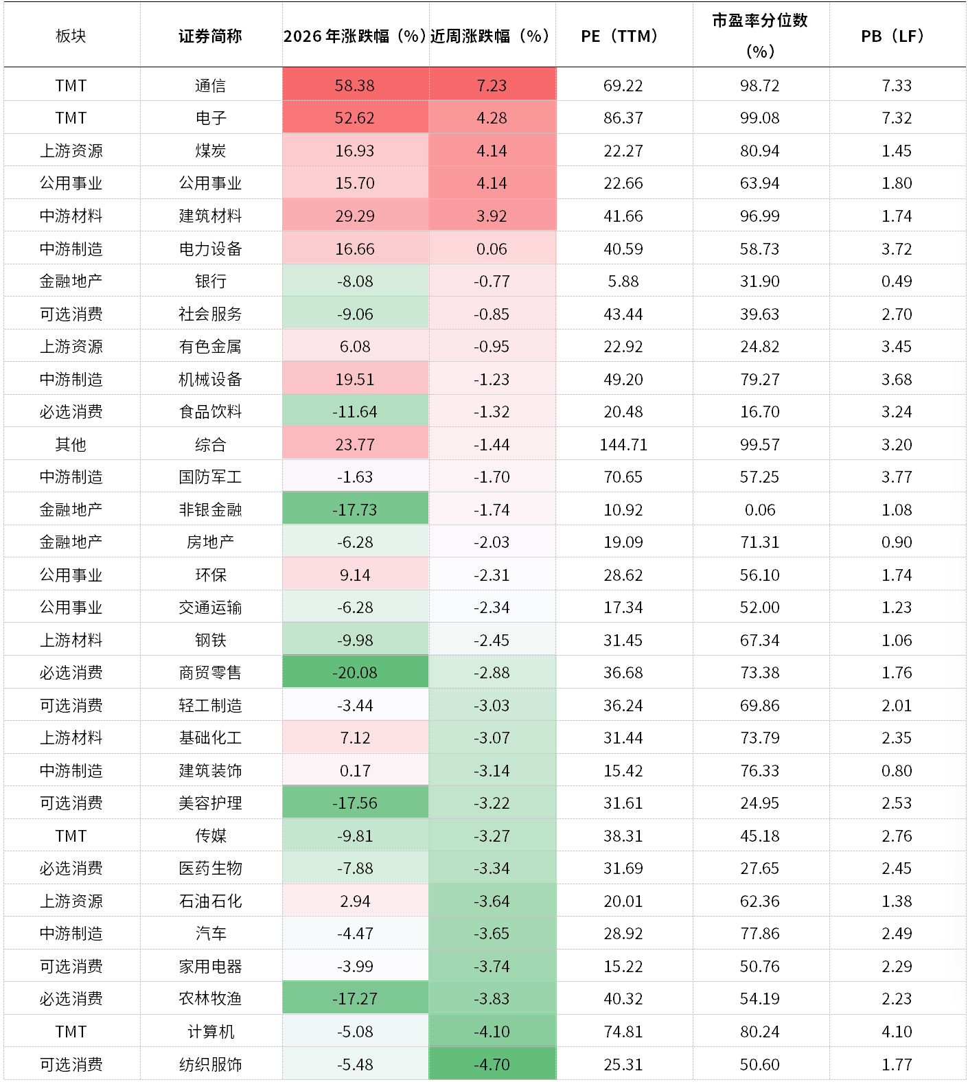 gbm-richtext-upload