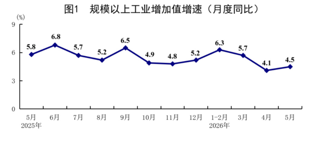 gbm-richtext-upload