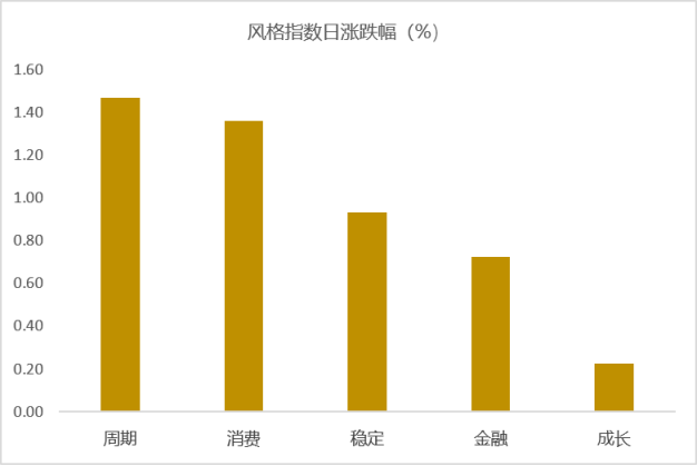 gbm-richtext-upload