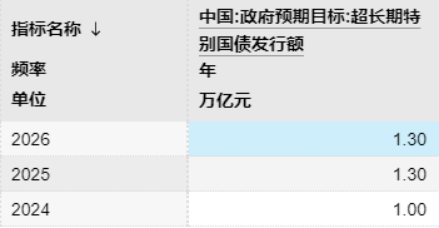 gbm-richtext-upload