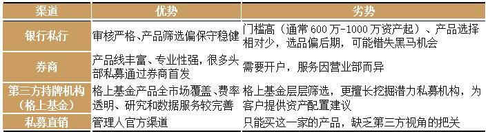 gbm-richtext-upload
