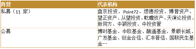 gbm-richtext-upload