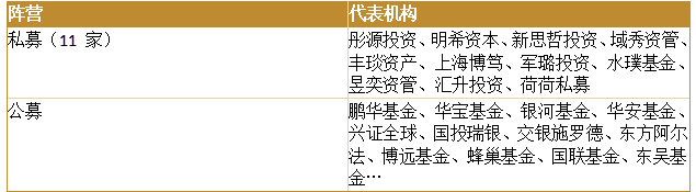 gbm-richtext-upload