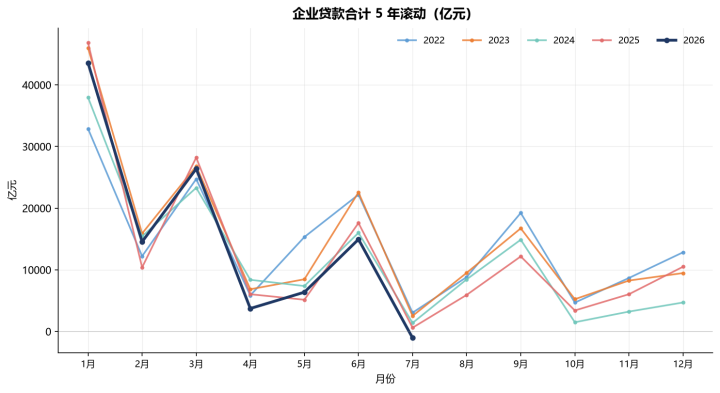 gbm-richtext-upload