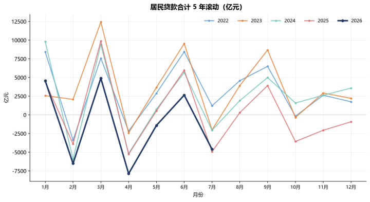 gbm-richtext-upload