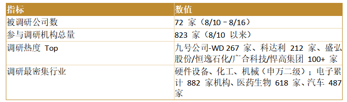 gbm-richtext-upload