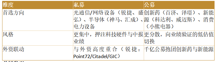 gbm-richtext-upload