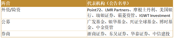 gbm-richtext-upload