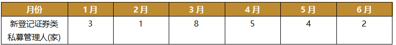 gbm-richtext-upload