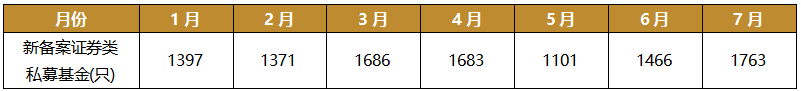 gbm-richtext-upload