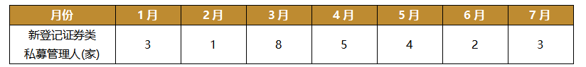 gbm-richtext-upload