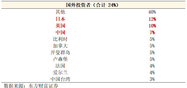 gbm-richtext-upload