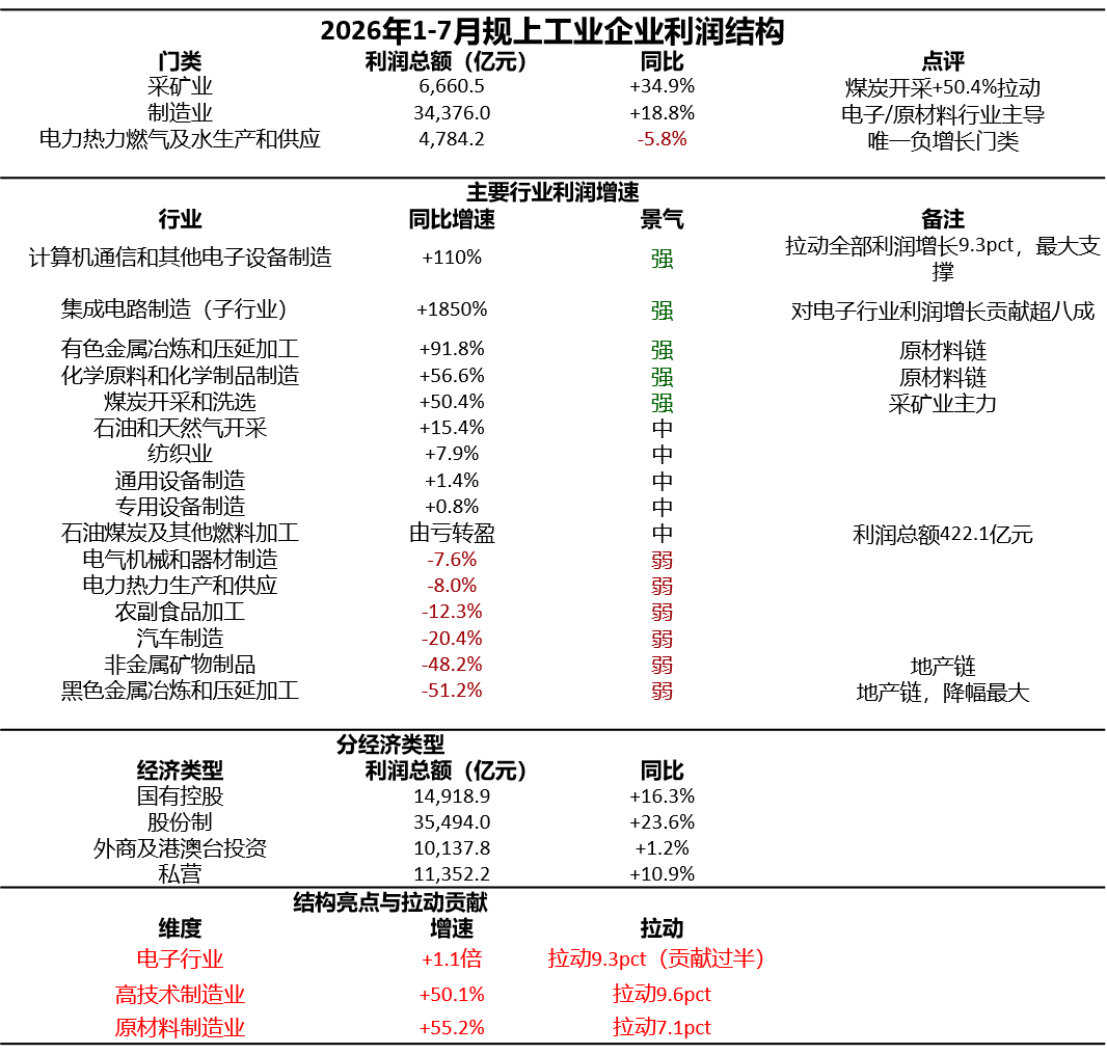 gbm-richtext-upload
