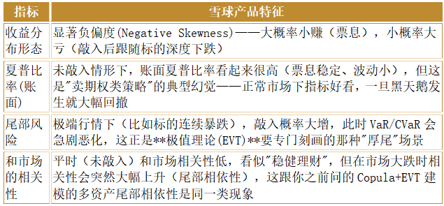 gbm-richtext-upload
