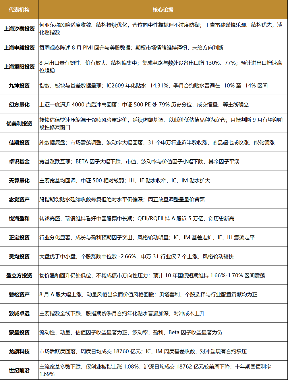 gbm-richtext-upload