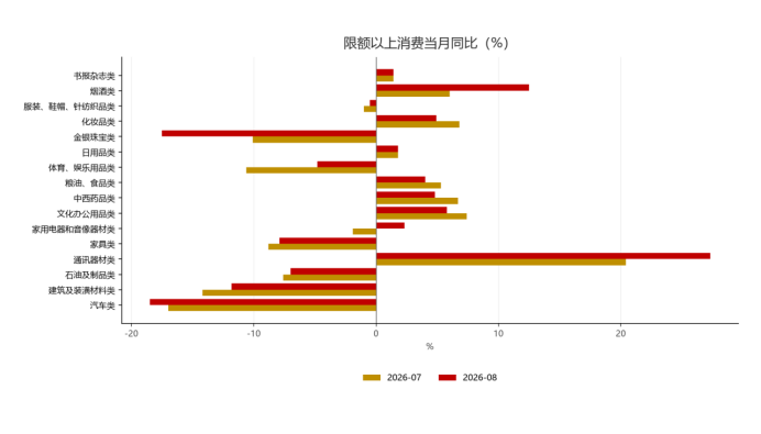 gbm-richtext-upload