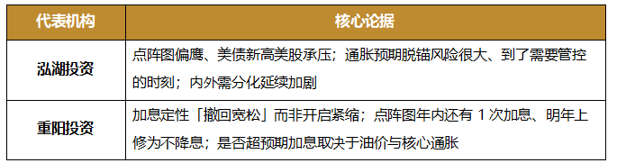 gbm-richtext-upload