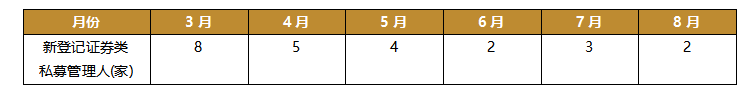 gbm-richtext-upload