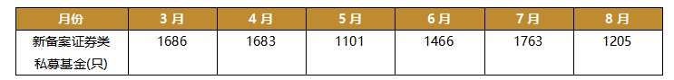 gbm-richtext-upload