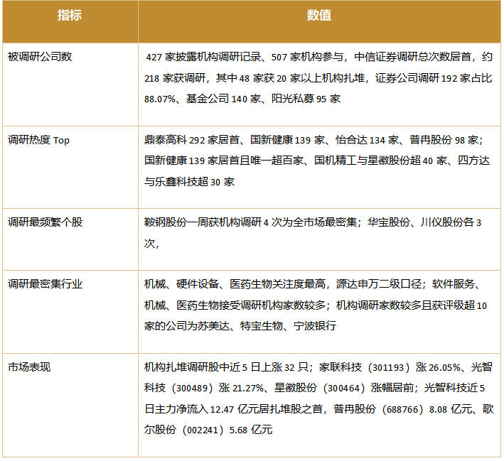 gbm-richtext-upload