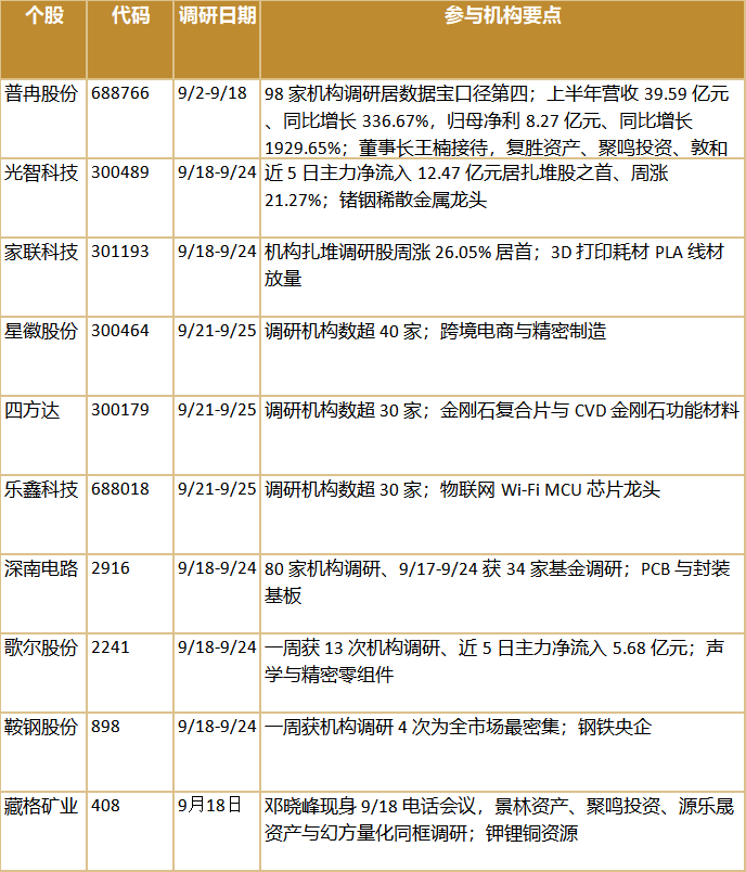 gbm-richtext-upload