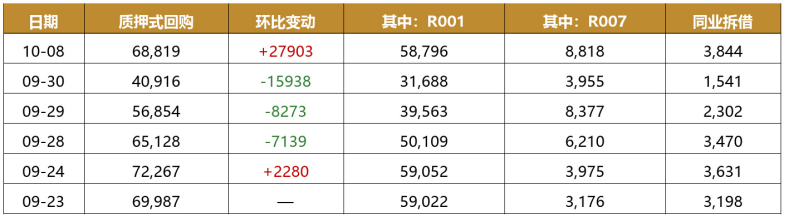 gbm-richtext-upload