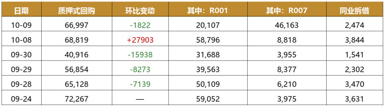 gbm-richtext-upload