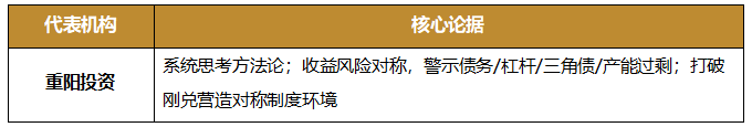 gbm-richtext-upload