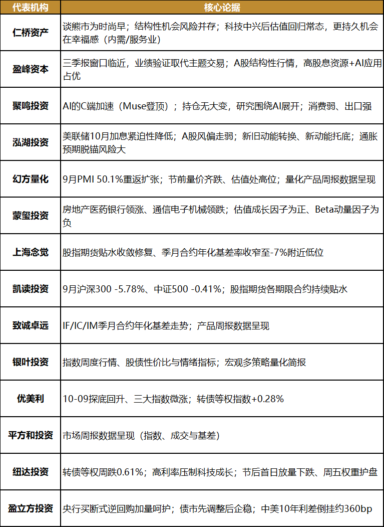gbm-richtext-upload