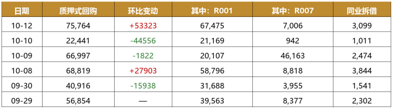 gbm-richtext-upload