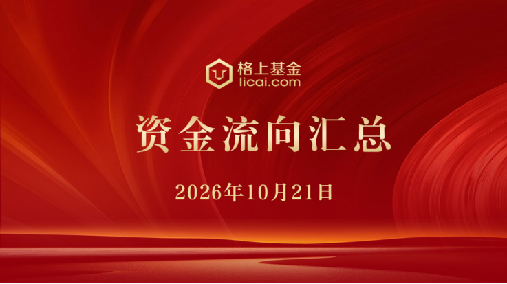 gbm-richtext-upload