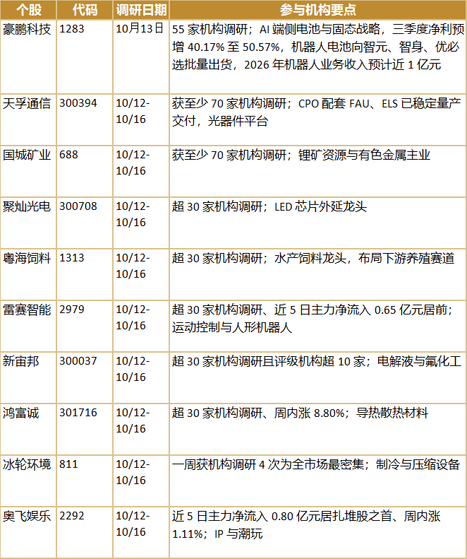 gbm-richtext-upload