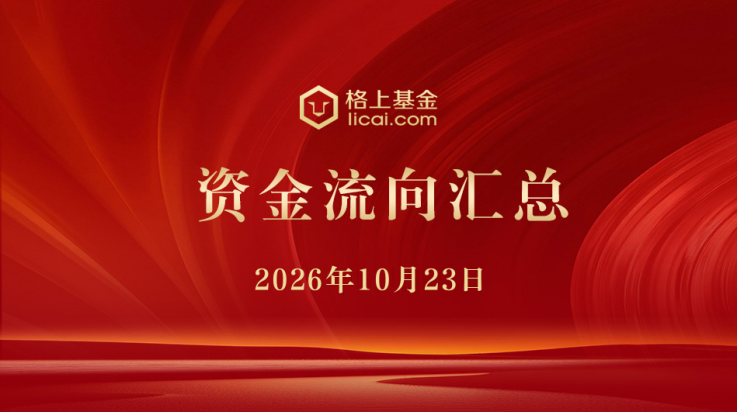 gbm-richtext-upload