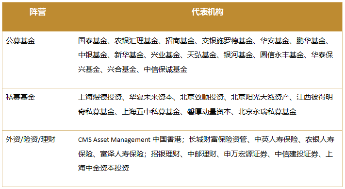 gbm-richtext-upload
